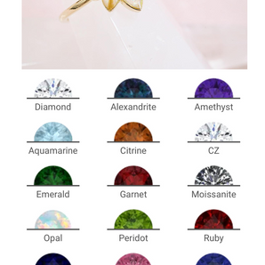 Cosmic Lotus band gemstone selection